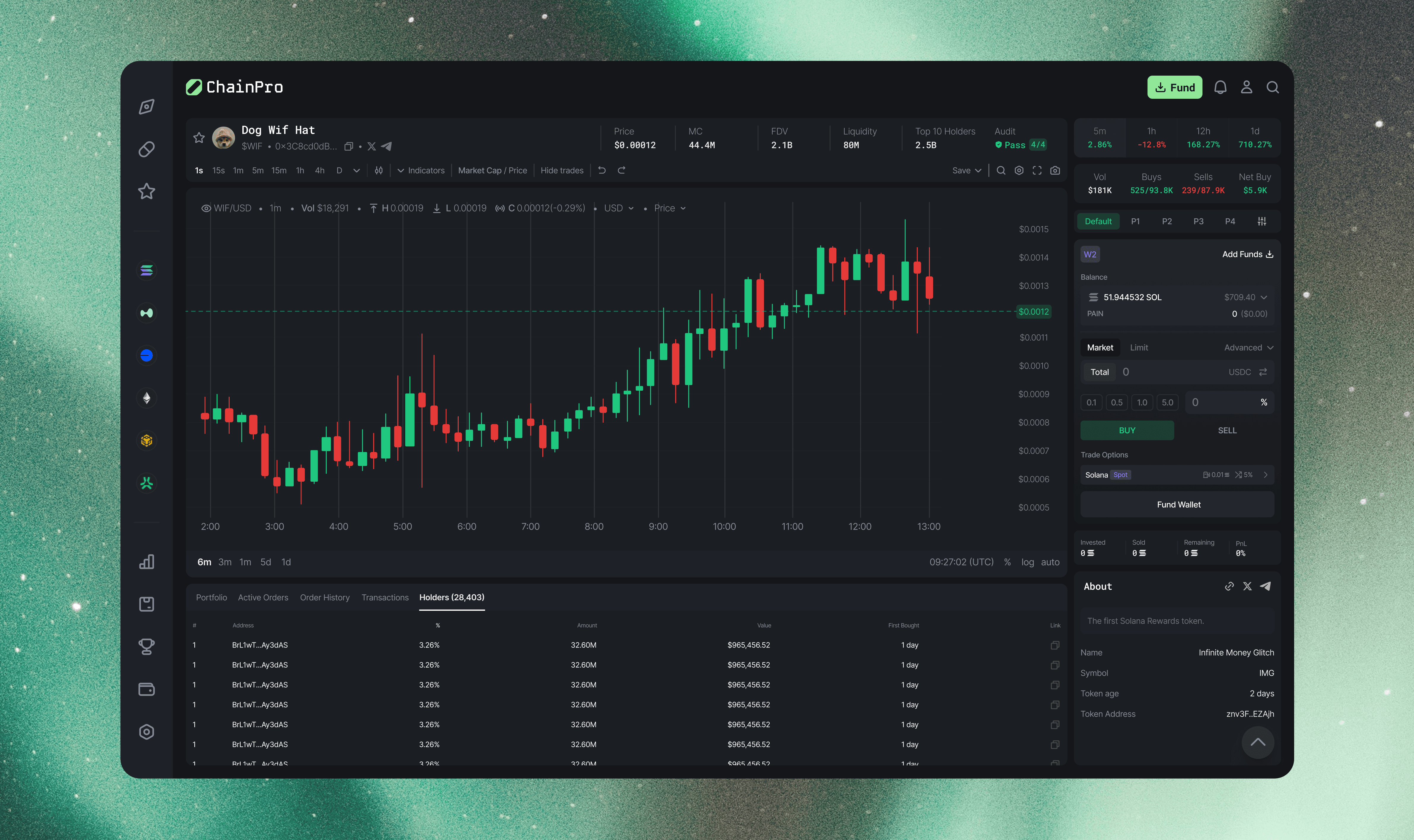 Product design portfolio — project 18
