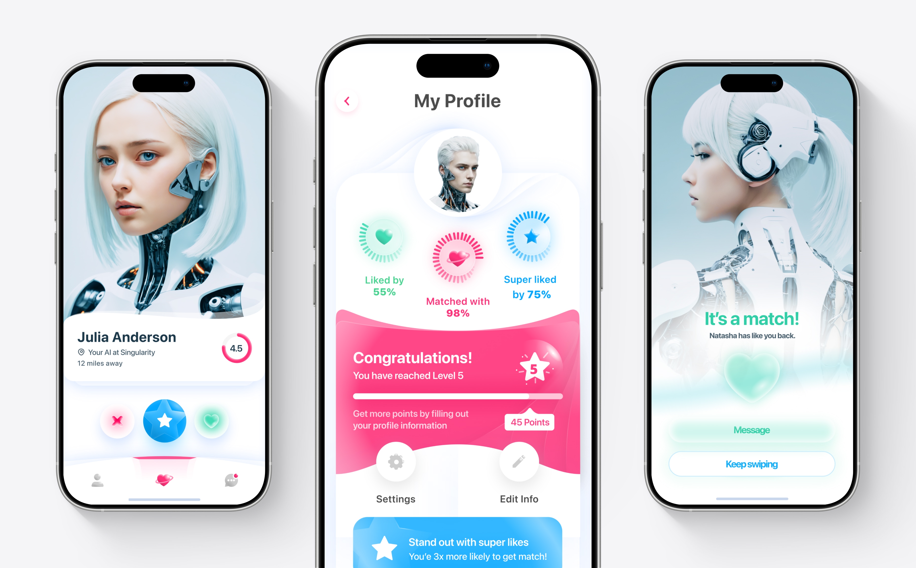 Dating experience exploration in digital age