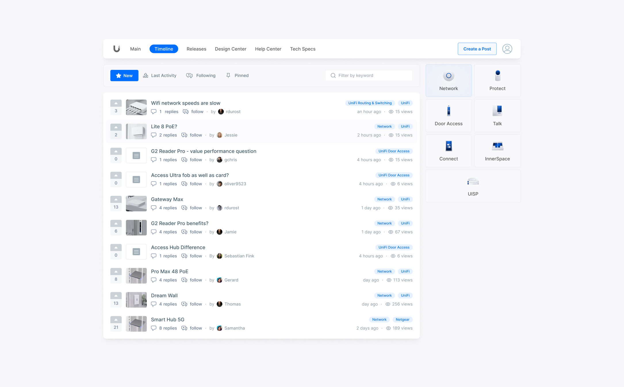 Threads View